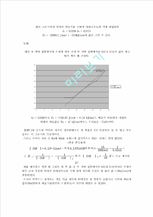 [자연과학]실험보고서 - 초산에틸의 검화 반응.hwp